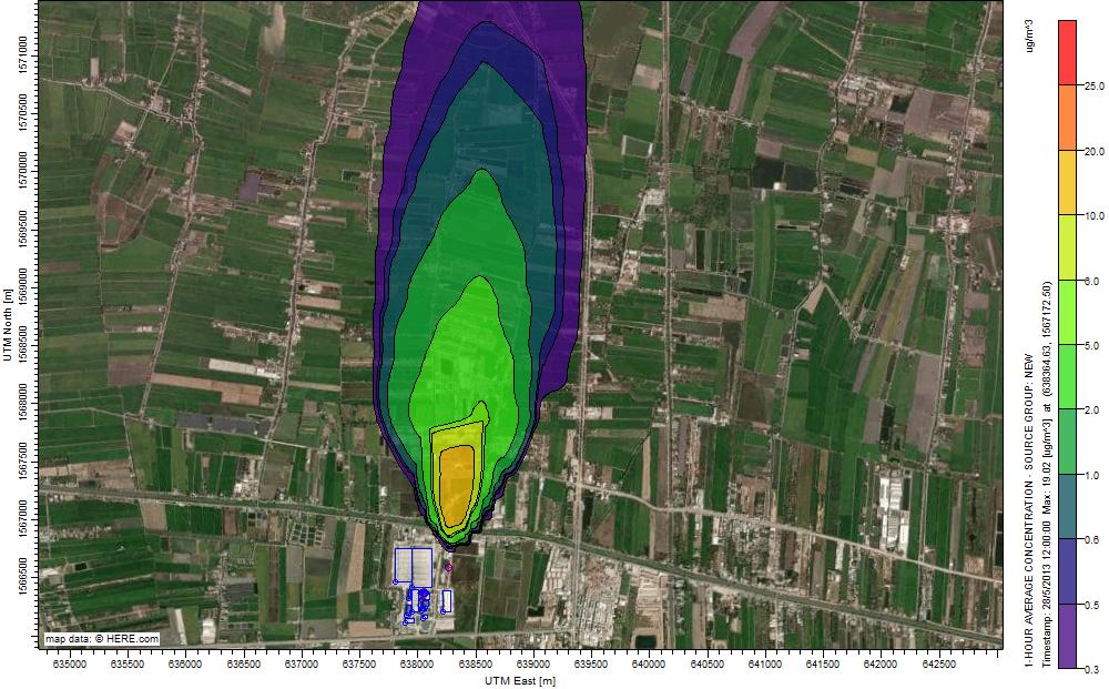 CO dispersion
